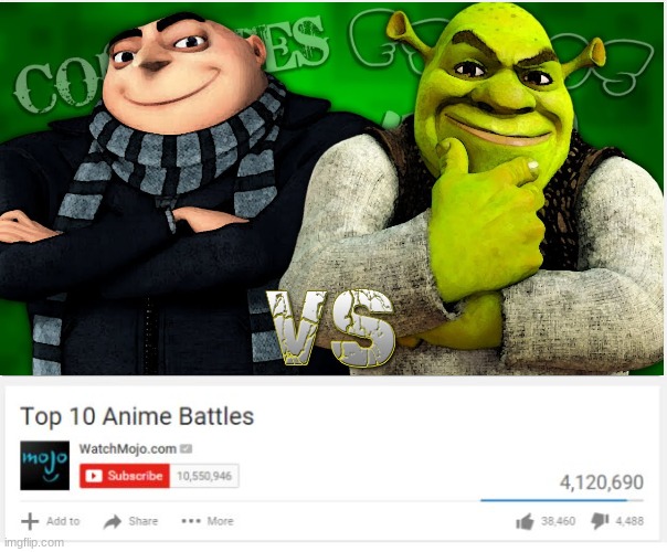 omg who will win? | image tagged in memes,anime,gru,shrek,you're actually reading the tags,stop reading the tags | made w/ Imgflip meme maker