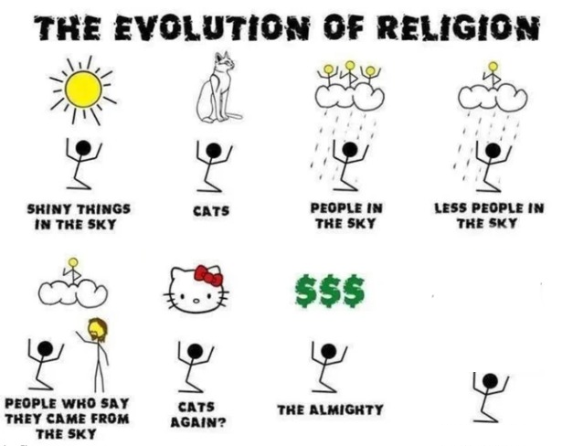 High Quality Religion Blank Meme Template