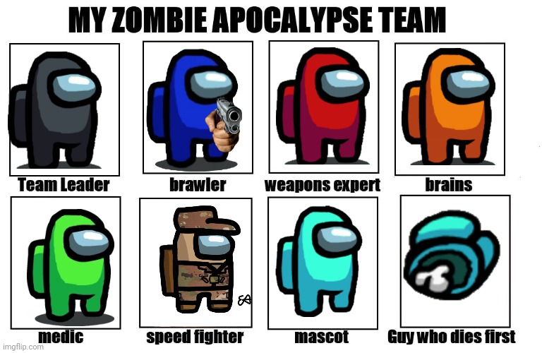 Crewmates | image tagged in my zombie apocalypse team,among us,there is 1 imposter among us | made w/ Imgflip meme maker