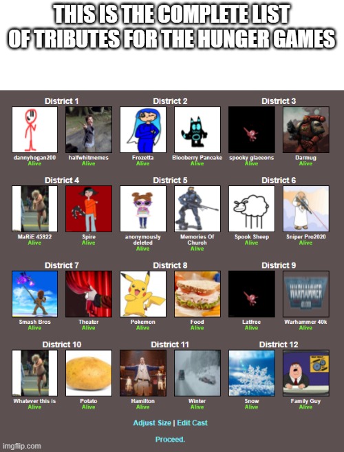 THIS IS THE COMPLETE LIST OF TRIBUTES FOR THE HUNGER GAMES | image tagged in hunger games | made w/ Imgflip meme maker