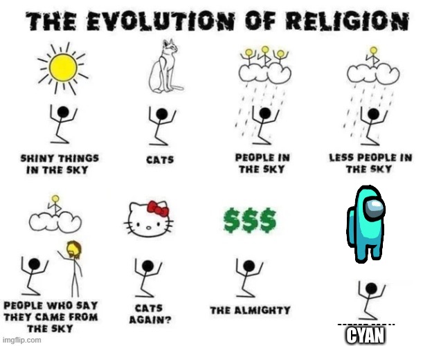 Cyan is god lol | CYAN | image tagged in cyan | made w/ Imgflip meme maker
