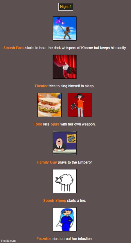 Night 1 (1) | image tagged in hunger games | made w/ Imgflip meme maker