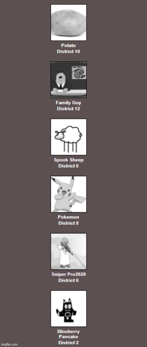 Press F (2) | image tagged in hunger games,again still don't know how they died | made w/ Imgflip meme maker