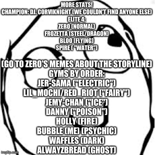 Pokemon meme and gif, credit to bubble for the image and the stats | made w/ Imgflip meme maker