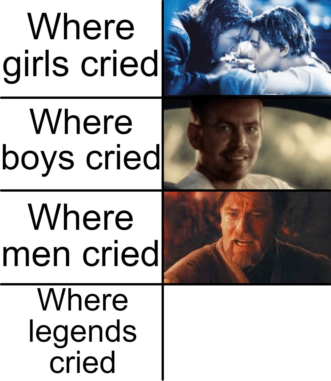 Where legends cried format Blank Meme Template