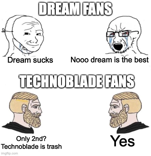 soyboy vs soyboy | DREAM FANS; Nooo dream is the best; TECHNOBLADE FANS; Dream sucks; Yes; Only 2nd? Technoblade is trash | image tagged in soyboy vs soyboy | made w/ Imgflip meme maker