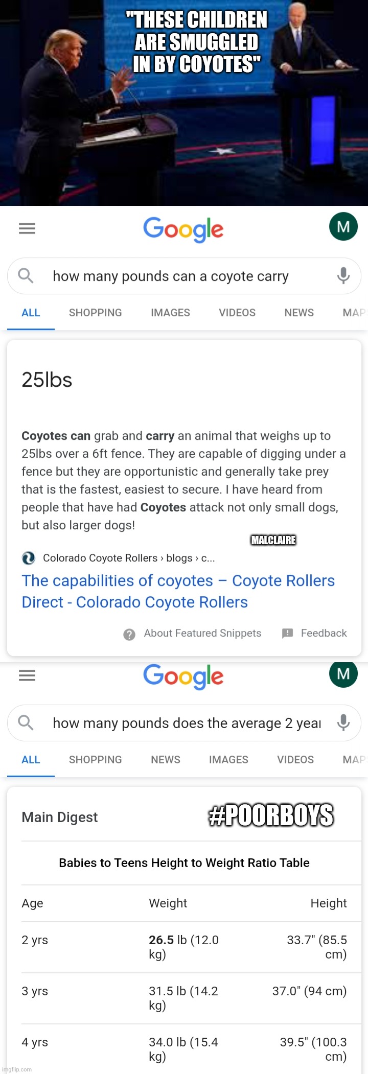 Coyotegate | "THESE CHILDREN ARE SMUGGLED IN BY COYOTES"; MALCLAIRE; #POORBOYS | image tagged in coyote,donald trump,joe biden,election 2020,politics,political | made w/ Imgflip meme maker