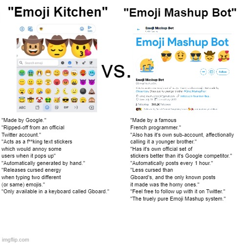 Petition · Add cursed emojis to the keyboard ·