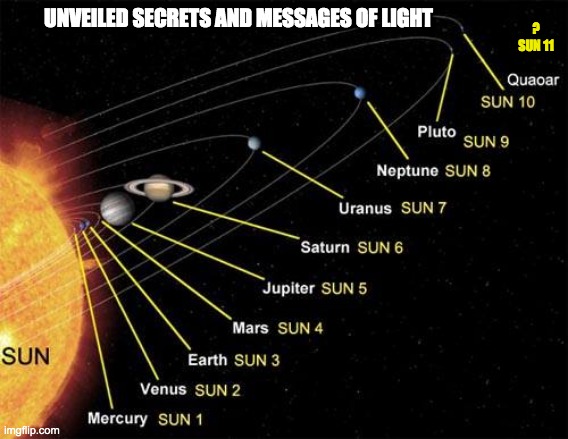 11 PLANETS OF OUR SOLAR SYSTEM | UNVEILED SECRETS AND MESSAGES OF LIGHT; ? SUN 11 | image tagged in 11 planets of our solar system | made w/ Imgflip meme maker
