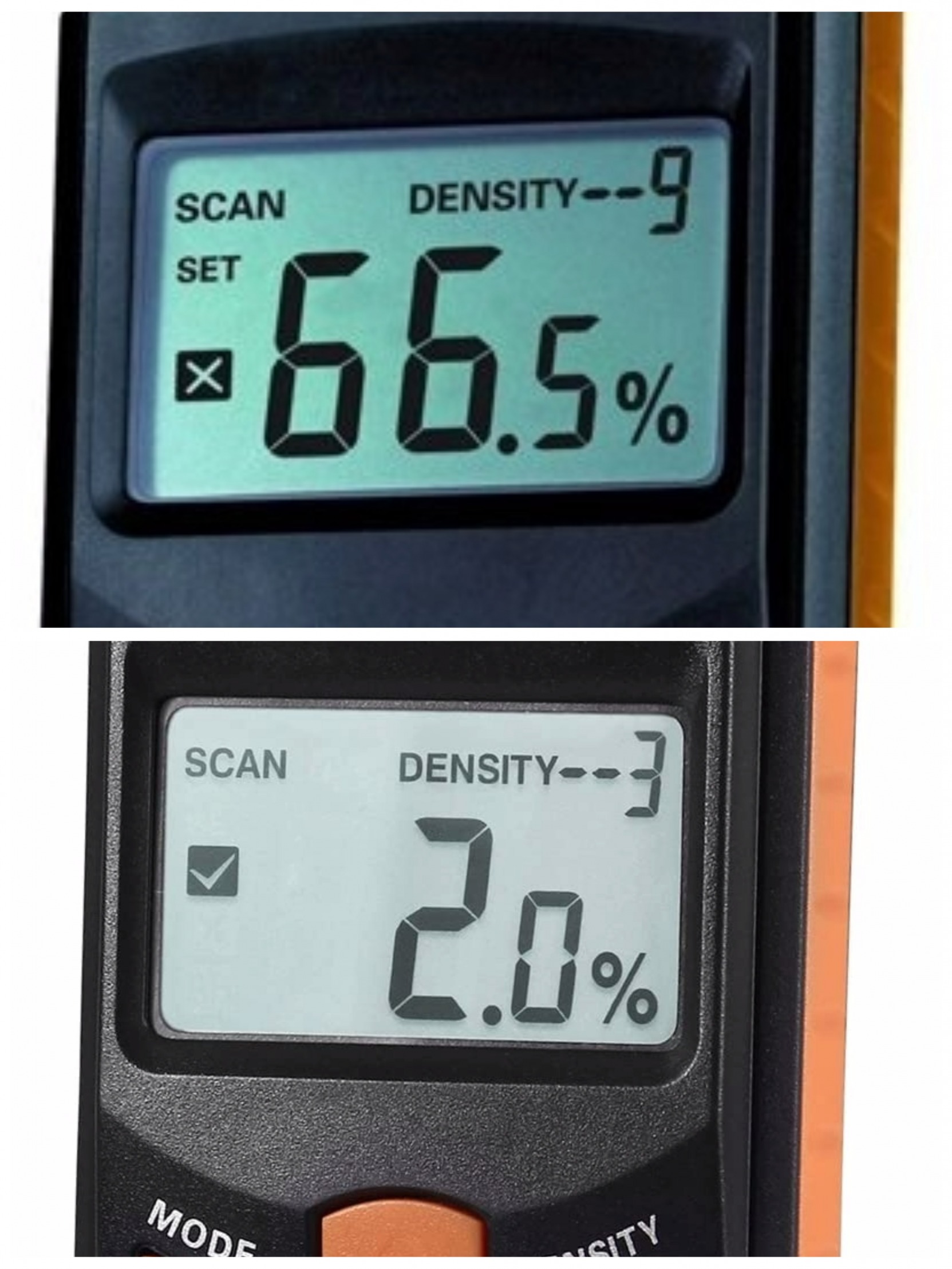 High Quality Intelligent Moisture Meter Blank Meme Template