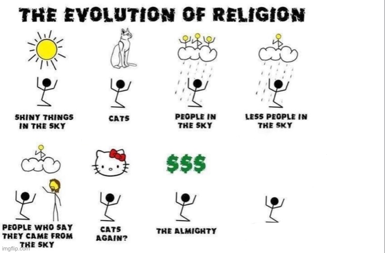 High Quality the evolution of religion Blank Meme Template
