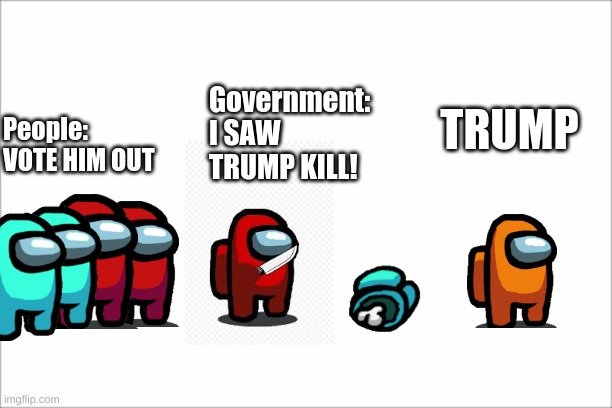 2020 Memes | People: VOTE HIM OUT; TRUMP; Government: I SAW TRUMP KILL! | image tagged in trump 2020,roblox,among us,funny memes | made w/ Imgflip meme maker