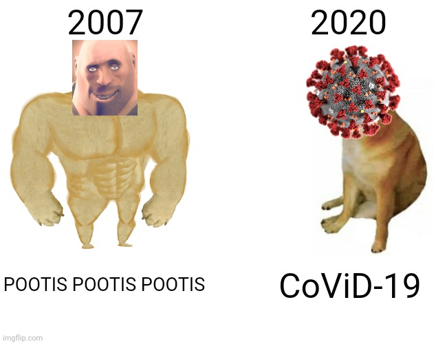 Sad but true | 2007; 2020; POOTIS POOTIS POOTIS; CoViD-19 | image tagged in memes,buff doge vs cheems,tf2 heavy,coronavirus,covid-19,funny | made w/ Imgflip meme maker