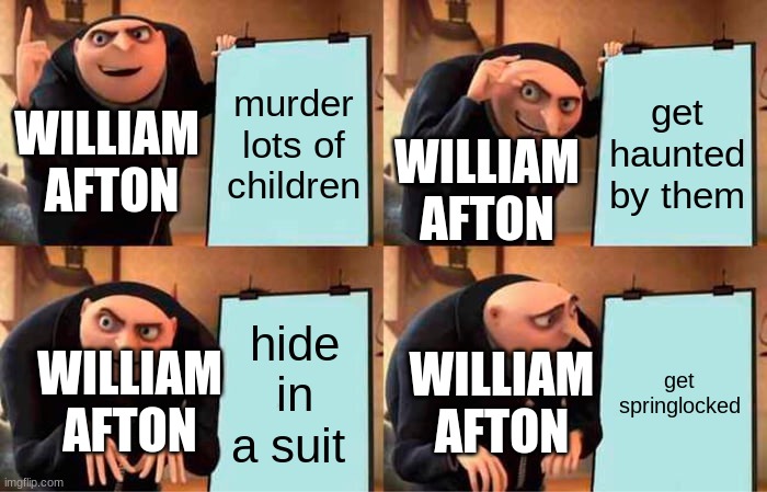 William's plan | murder lots of children; get haunted by them; WILLIAM 
AFTON; WILLIAM
AFTON; hide in a suit; get springlocked; WILLIAM
AFTON; WILLIAM
AFTON | image tagged in memes,gru's plan | made w/ Imgflip meme maker