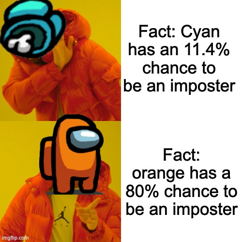 Orange > cyan |  Fact: Cyan has an 11.4% chance to be an imposter; Fact: orange has a 80% chance to be an imposter | image tagged in memes,drake hotline bling | made w/ Imgflip meme maker