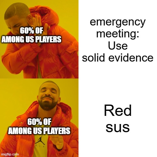 Drake Hotline Bling Meme | emergency meeting: Use solid evidence; 60% OF AMONG US PLAYERS; Red sus; 60% OF AMONG US PLAYERS | image tagged in memes,drake hotline bling | made w/ Imgflip meme maker