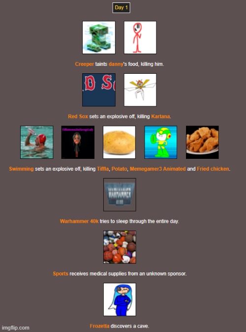 Day 1 (1) | image tagged in hunger games | made w/ Imgflip meme maker