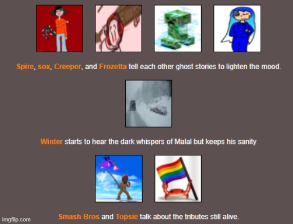 Night 1 (2) | image tagged in hunger games | made w/ Imgflip meme maker