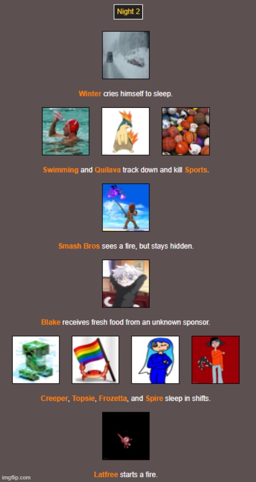 Night 2 (1) | image tagged in hunger games | made w/ Imgflip meme maker