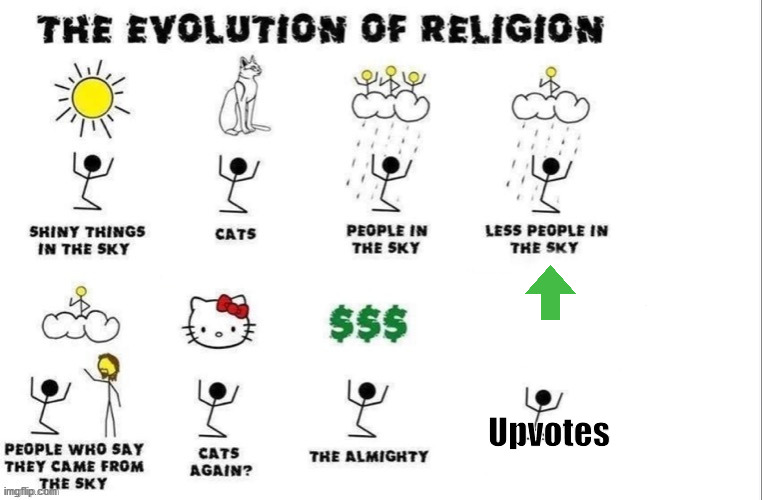 the evolution of religion |  Upvotes | image tagged in the evolution of religion | made w/ Imgflip meme maker