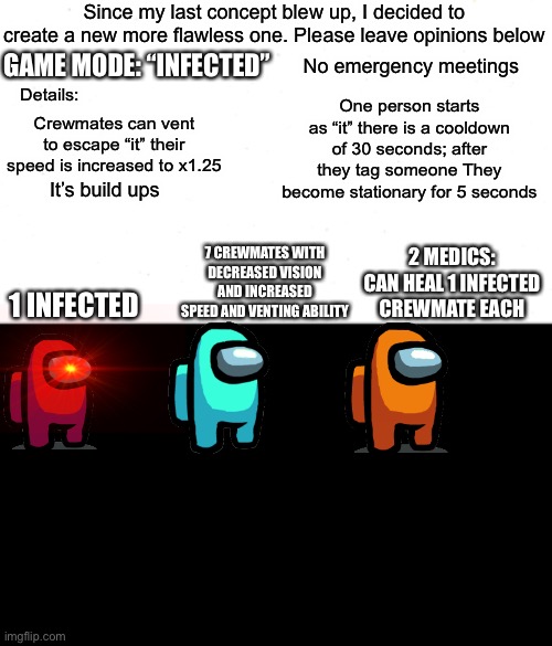 Since my last concept blew up, I decided to create a new more flawless one. Please leave opinions below; GAME MODE: “INFECTED”; No emergency meetings; One person starts as “it” there is a cooldown of 30 seconds; after they tag someone They become stationary for 5 seconds; Details:; Crewmates can vent to escape “it” their speed is increased to x1.25; It’s build ups; 2 MEDICS: CAN HEAL 1 INFECTED CREWMATE EACH; 7 CREWMATES WITH DECREASED VISION AND INCREASED SPEED AND VENTING ABILITY; 1 INFECTED | image tagged in among us | made w/ Imgflip meme maker