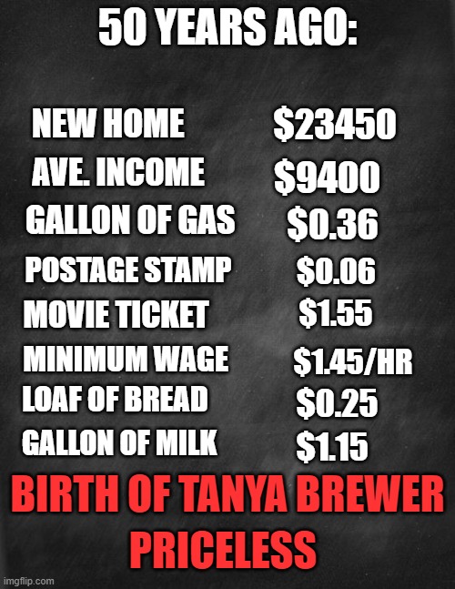 black blank | 50 YEARS AGO:; NEW HOME; $23450; AVE. INCOME; $9400; GALLON OF GAS; $0.36; $0.06; POSTAGE STAMP; MOVIE TICKET; $1.55; MINIMUM WAGE; $1.45/HR; LOAF OF BREAD; $0.25; GALLON OF MILK; $1.15; BIRTH OF TANYA BREWER; PRICELESS | image tagged in black blank | made w/ Imgflip meme maker