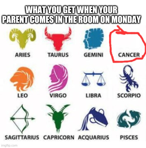 Sorry cancers... not really | WHAT YOU GET WHEN YOUR PARENT COMES IN THE ROOM ON MONDAY | image tagged in blank white template,zodiac signs | made w/ Imgflip meme maker