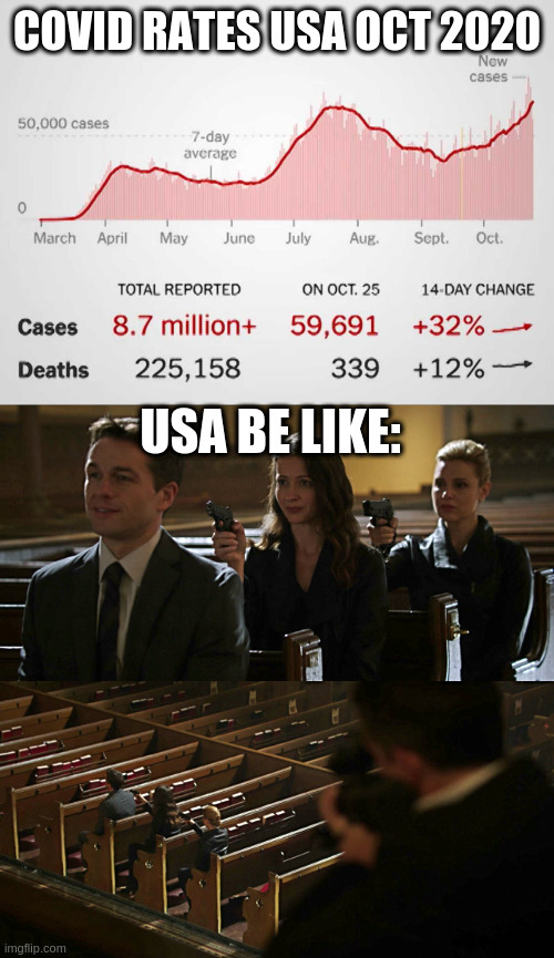 COVID RATES USA OCT 2020; USA BE LIKE: | image tagged in assassination chain,covid rates usa oct 2020 | made w/ Imgflip meme maker