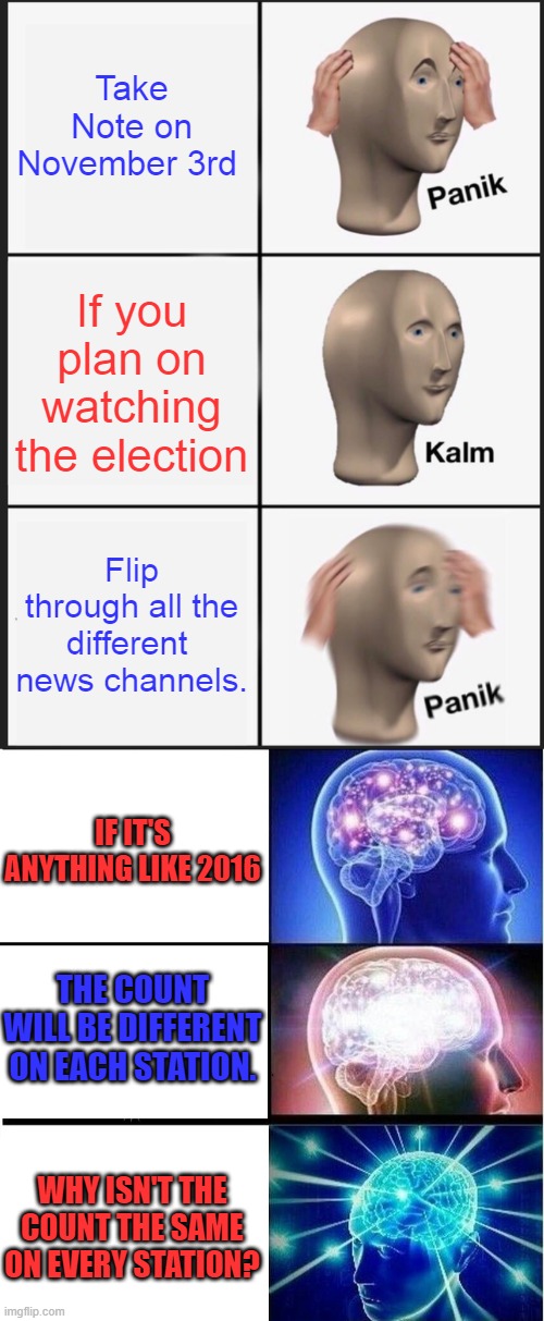 Take Note on November 3rd; If you plan on watching the election; Flip through all the different  news channels. IF IT'S ANYTHING LIKE 2016; THE COUNT WILL BE DIFFERENT ON EACH STATION. WHY ISN'T THE COUNT THE SAME ON EVERY STATION? | image tagged in expanding brain 3 panels,memes,panik kalm panik | made w/ Imgflip meme maker