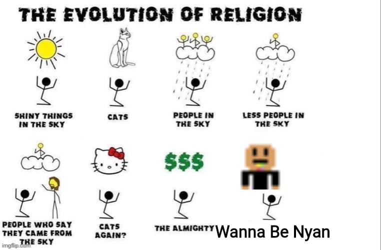 Wanna be nyan |  Wanna Be Nyan | image tagged in the evolution of religion,wanna be nyan | made w/ Imgflip meme maker