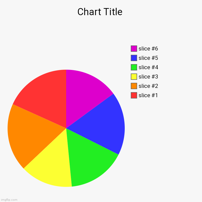 Rainbow | image tagged in charts,pie charts | made w/ Imgflip chart maker