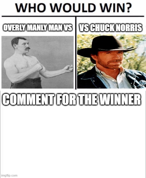 who | OVERLY MANLY MAN VS; VS CHUCK NORRIS; COMMENT FOR THE WINNER | image tagged in white background,memes,who would win | made w/ Imgflip meme maker