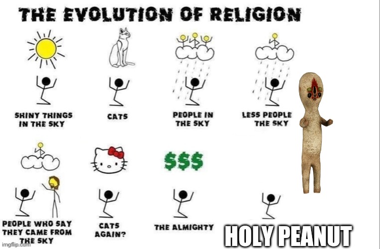 the evolution of religion |  HOLY PEANUT | image tagged in the evolution of religion,scp meme,scp,scp 173 | made w/ Imgflip meme maker