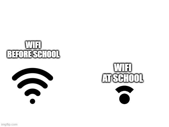 LAAAAAGFGG | WIFI BEFORE SCHOOL; WIFI AT SCHOOL | image tagged in blank white template | made w/ Imgflip meme maker