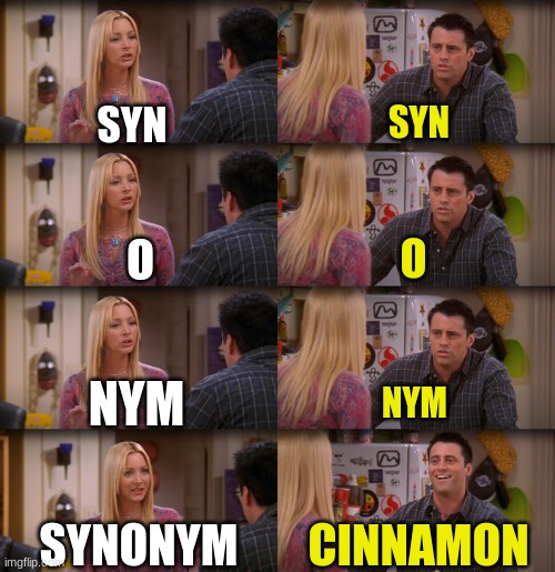 synonym | SYN; SYN; O; O; NYM; NYM; SYNONYM; CINNAMON | image tagged in joey repeat after me | made w/ Imgflip meme maker