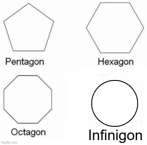 Have you really ever thought about that | Infinigon | image tagged in memes,pentagon hexagon octagon | made w/ Imgflip meme maker