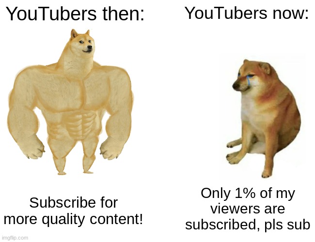 That's the problem with youtubers | YouTubers then:; YouTubers now:; Subscribe for more quality content! Only 1% of my viewers are subscribed, pls sub | image tagged in memes,buff doge vs cheems,youtube | made w/ Imgflip meme maker