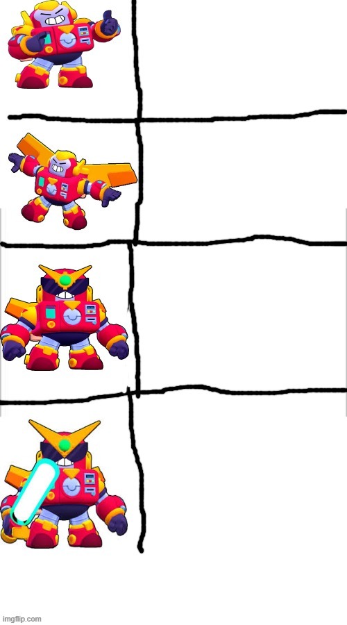 made a brawlified template- brawl stars | image tagged in 4 stages of surge | made w/ Imgflip meme maker