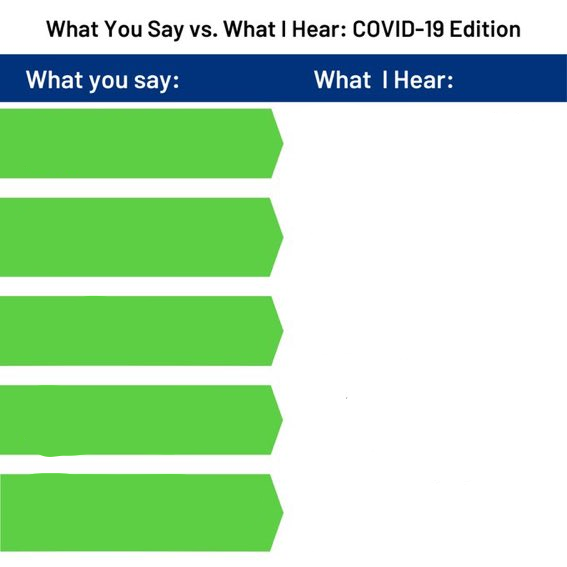 what you say what i hear covid Blank Meme Template