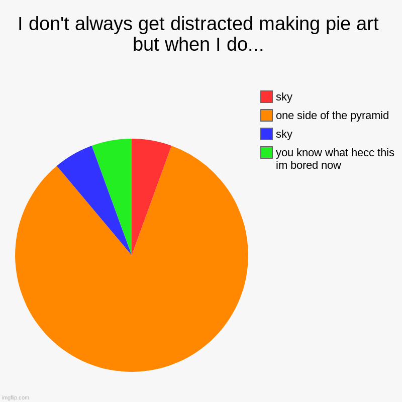 I don't always get distracted making pie art but when I do... | you know what hecc this im bored now, sky, one side of the pyramid, sky | image tagged in charts,pie charts | made w/ Imgflip chart maker