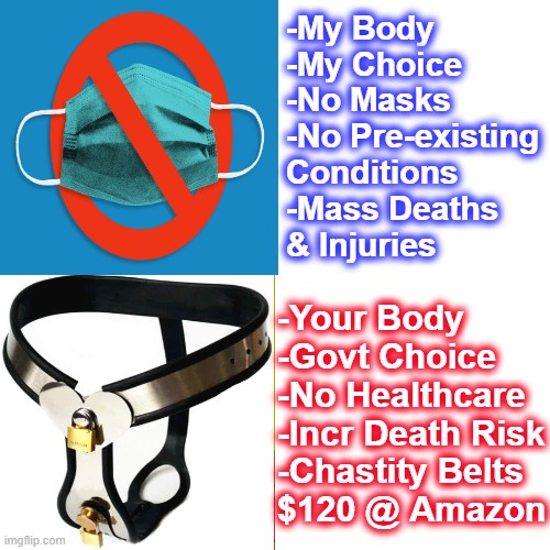 TrumpCare finally revealed! | -My Body 
-My Choice
-No Masks
-No Pre-existing Conditions
-Mass Deaths
& Injuries; -Your Body
-Govt Choice
-No Healthcare
-Incr Death Risk
-Chastity Belts
$120 @ Amazon | image tagged in my body my coice,pro choice,obamacare,aca,supreme court | made w/ Imgflip meme maker