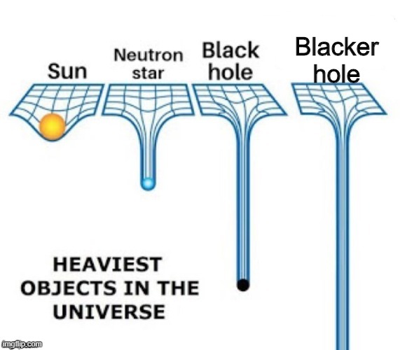 heaviest objects in the universe | Blacker hole | image tagged in heaviest objects in the universe | made w/ Imgflip meme maker