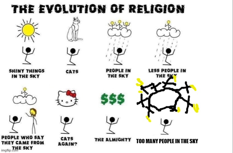 too many people in the sky xDDDDD | TOO MANY PEOPLE IN THE SKY | image tagged in the evolution of religion | made w/ Imgflip meme maker