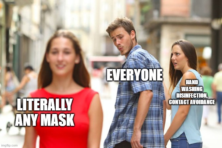 Coronaviral meme | EVERYONE; HAND
WASHING
DISINFECTION,
CONTACT AVOIDANCE; LITERALLY
ANY MASK | image tagged in memes,distracted boyfriend | made w/ Imgflip meme maker
