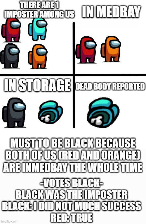 Not Much Success | THERE ARE 1 IMPOSTER AMONG US; IN MEDBAY; DEAD BODY REPORTED; IN STORAGE; MUST TO BE BLACK BECAUSE BOTH OF US (RED AND ORANGE) ARE INMEDBAY THE WHOLE TIME; -VOTES BLACK-
BLACK WAS THE IMPOSTER
BLACK: I DID NOT MUCH SUCCESS
RED: TRUE | image tagged in memes,blank starter pack | made w/ Imgflip meme maker
