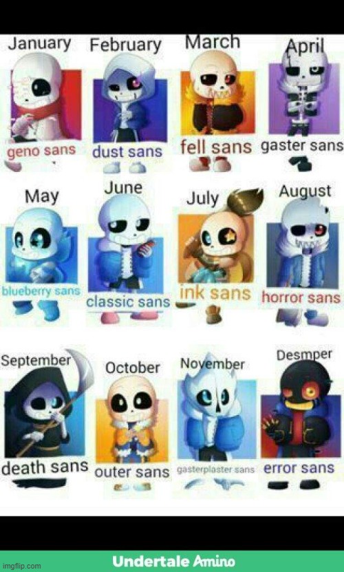 What Sans Au are you?