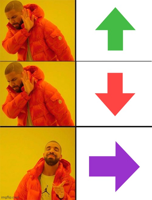 Rightvote | image tagged in drake meme 3 panels | made w/ Imgflip meme maker