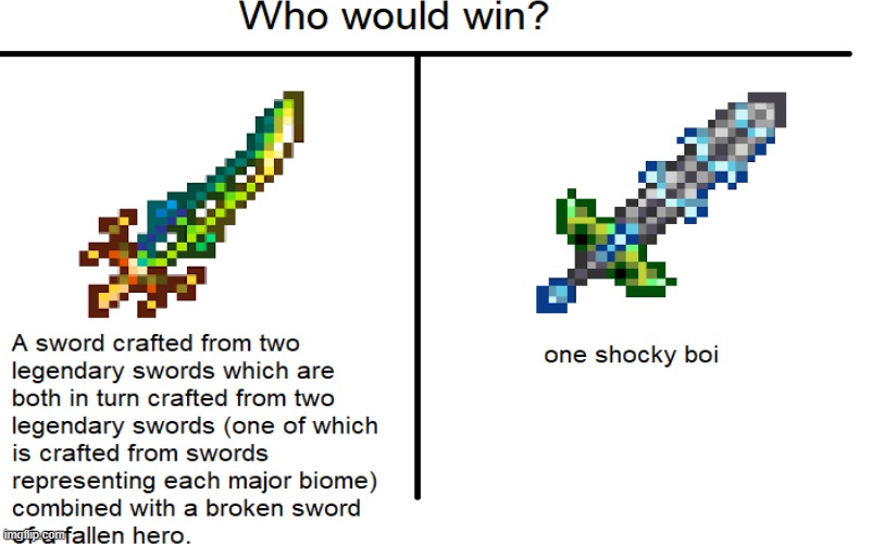 Influx weaver ( right sword ) won | made w/ Imgflip meme maker