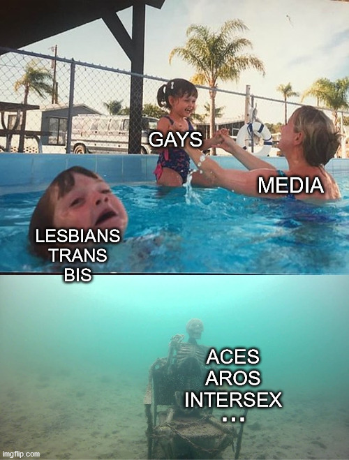 Idk it's just reality | GAYS; MEDIA; LESBIANS
TRANS
BIS; ACES
AROS
INTERSEX; ... | image tagged in mother ignoring kid drowning in a pool | made w/ Imgflip meme maker