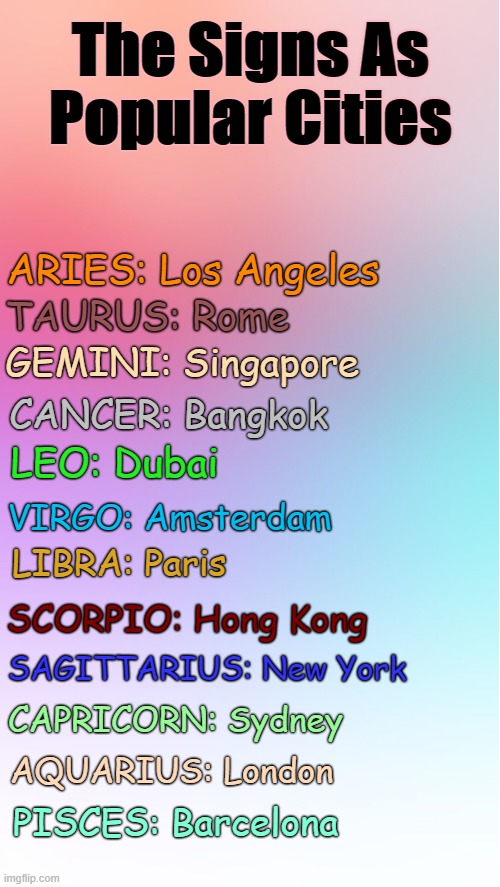 ¯\_( ͡~ ͜ʖ ͡°)_/¯ | The Signs As Popular Cities; ARIES: Los Angeles; TAURUS: Rome; GEMINI: Singapore; CANCER: Bangkok; LEO: Dubai; VIRGO: Amsterdam; LIBRA: Paris; SCORPIO: Hong Kong; SAGITTARIUS: New York; CAPRICORN: Sydney; AQUARIUS: London; PISCES: Barcelona | image tagged in colorful template,memes,zodiac,horoscope,zodiac signs | made w/ Imgflip meme maker